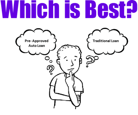 Why choose Pre-Approved Auto Loans