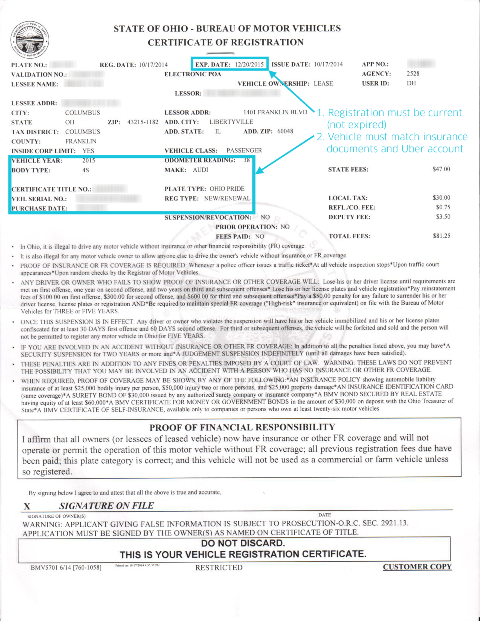 Car Registration Certificate Ohio